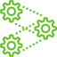 Gestion de todos los procesos